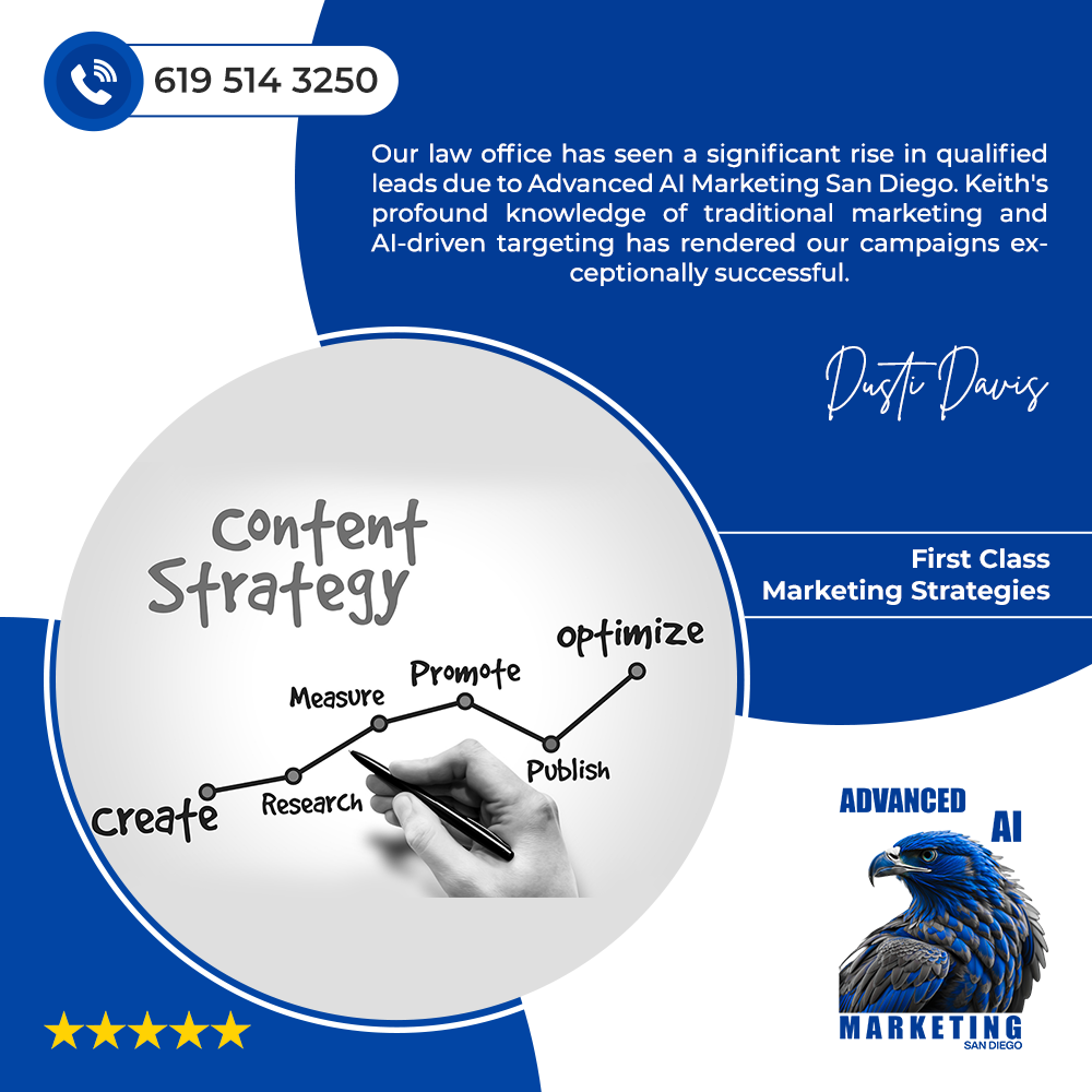 AI-SEO-Email-Marketing-Agency-San-Diego-Los-Angeles-Lead-Generation